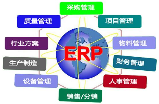 制造业管理系统资源及职能规划 思博集团视角下的组织赋能与效率跃迁